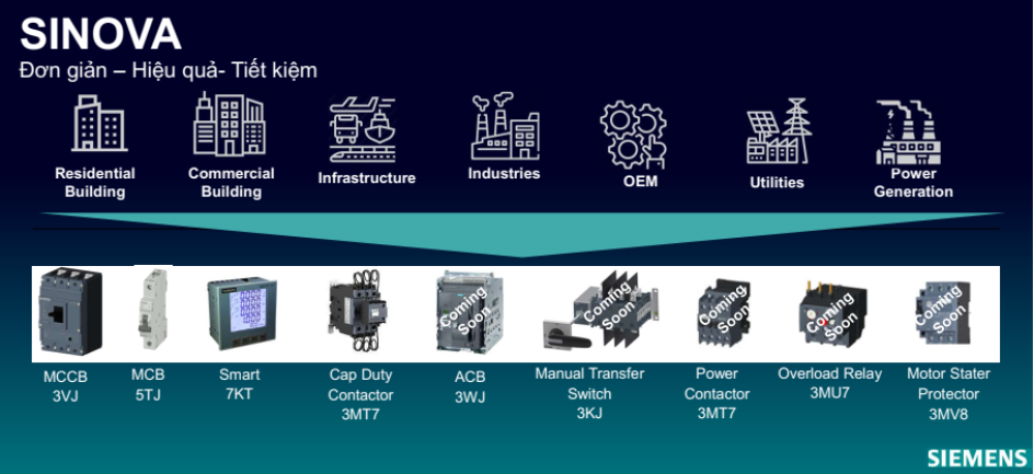 He thong hoa luoi nang luong mat troi